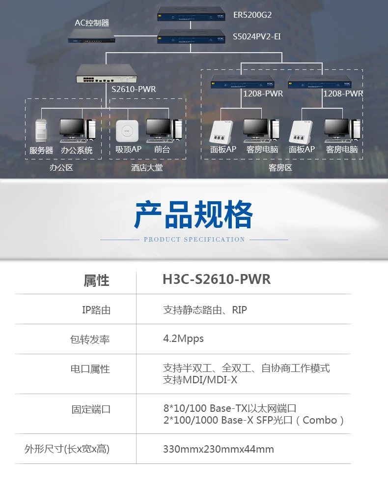 SMB-S2610-PWR 8-портовый 100 M+ 2 оптического порта POE коммутатор сетевой управление предприятием Ethernet