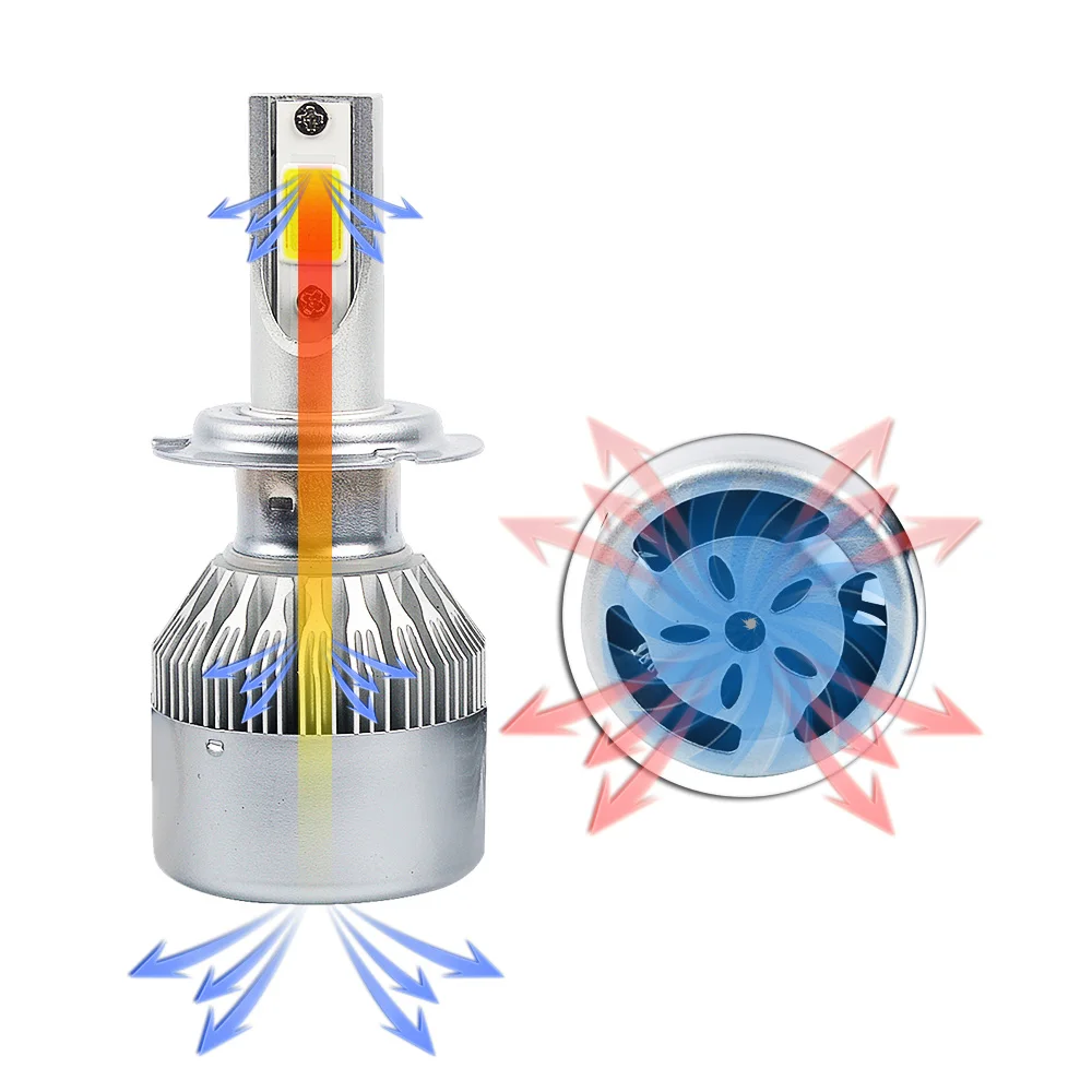 Taitian 2 шт. COB 72 Вт 7600LM 6000 К DC12V Светодиодные фары H1 H4 H7 автомобилей туман лампа H11 9005 9006 Canbus свет лед авто лампы для Toyota