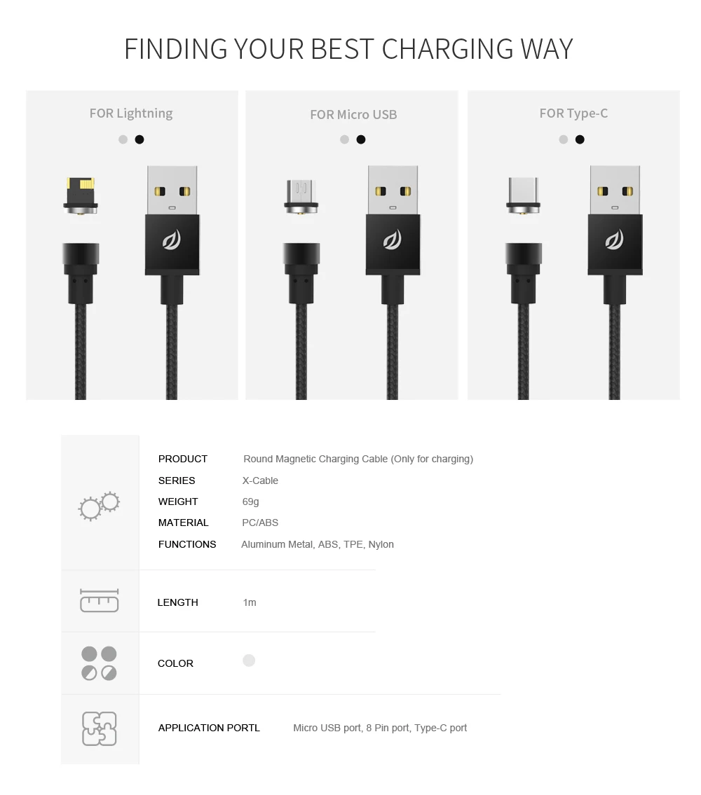 WSKEN Тип C USB Круглый Магнитный зарядный кабель для iPhone 6 7Plus samsung Xiaomi Micro и type-C USB C порты смартфонов устройства