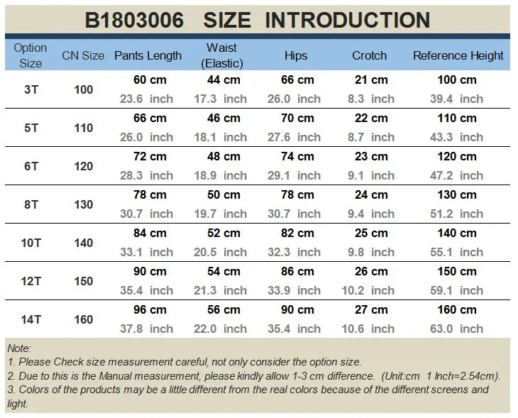 B1803006