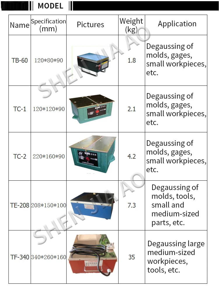 TC-2/TE-208 прочная металлическая форма аппаратный инструмент 220 В измерительный инструмент Настольный плоский размагничиватель