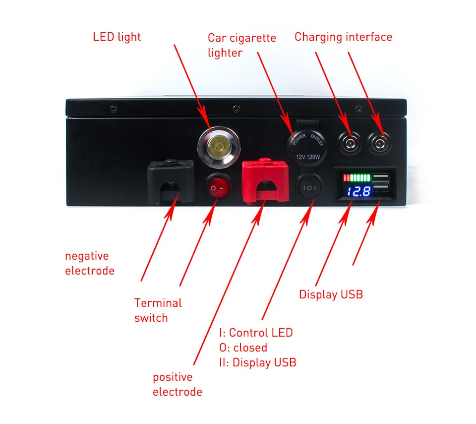 Mr. Li 12V 70Ah LiFePo4 Портативный внешний аварийный источник питания с двойным usb-портом