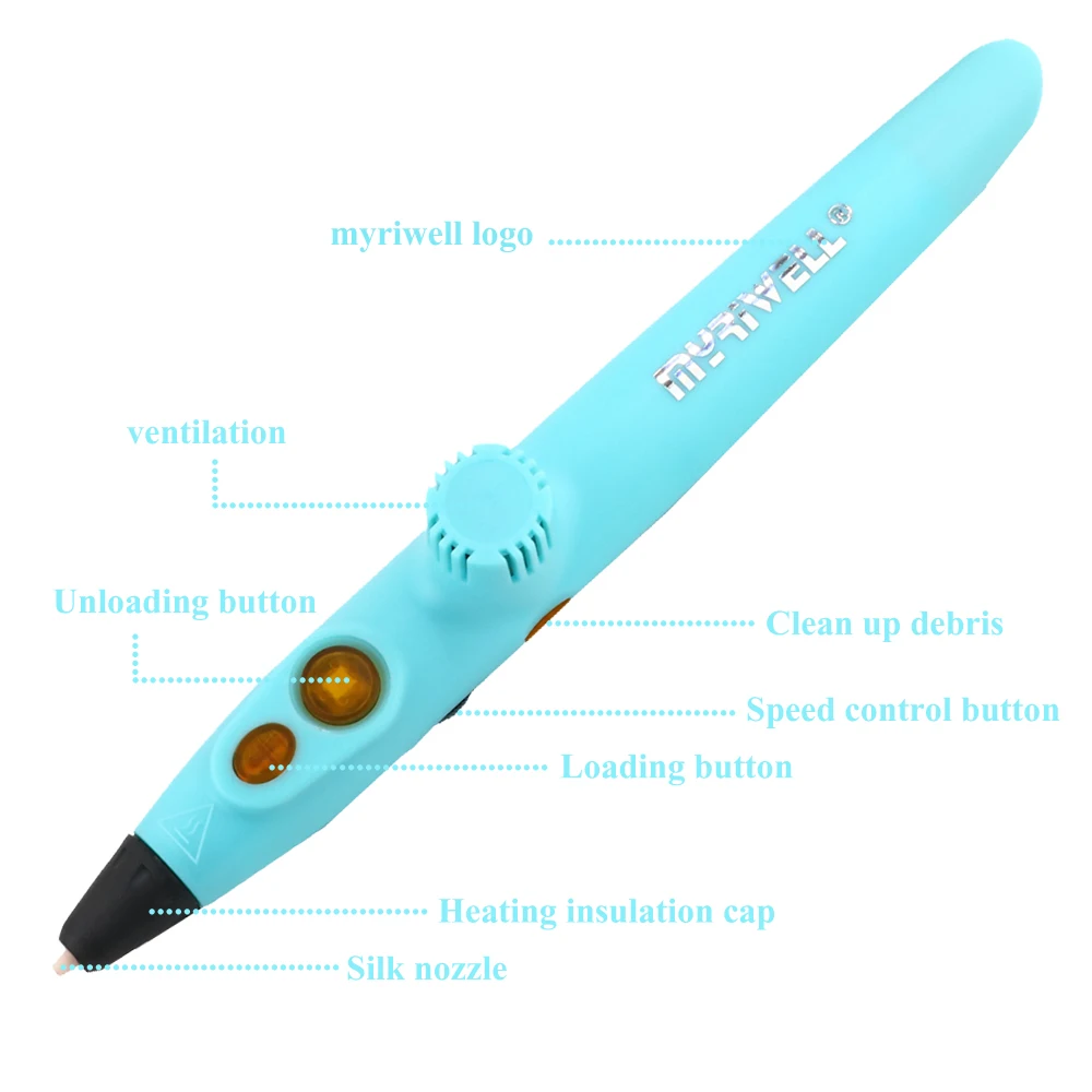 Myriwell 3D игла принтера RP-200A USB низкотемпературная 3D Ручка каракули с 1,75 мм PCL материал для детей 3D Рисунок игрушки подарки