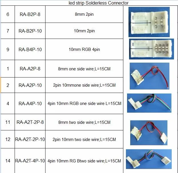 4PIN 10 мм широкий пайки Разъем для 10 мм широкий WS2813 30 светодиодов/м и 60leds/m полоска; для полосы расшивки