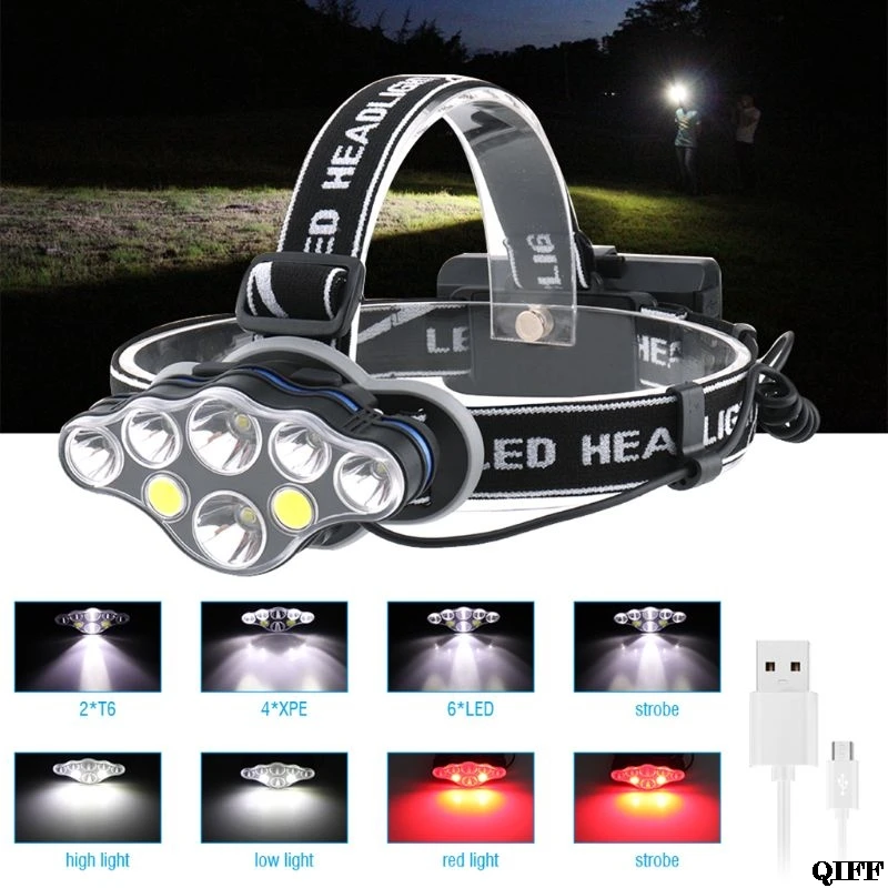 

Drop Ship&Wholesale 8-LED Super Bright Headlamp Adjustable Waterproof Head Torch Outdoor Camping Flashlight APR29