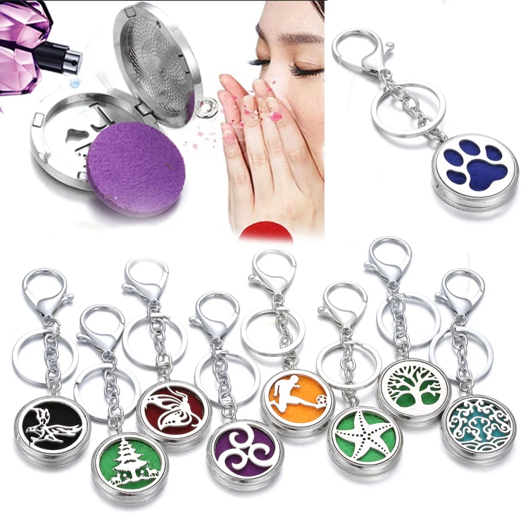 

New Diffuser Jewelry Stainless Steel 30mm Aroma Perfume Locket Keychain Aromatherapy Essential Oils Diffuser Locket Keyrings