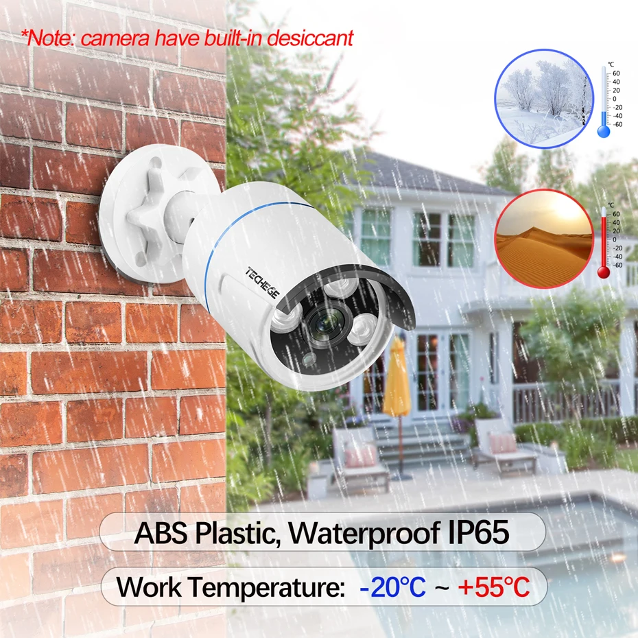 waterproof