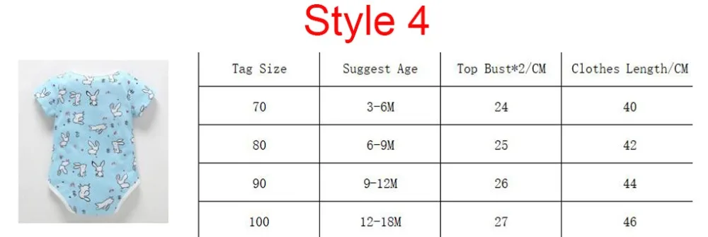 STYLE4