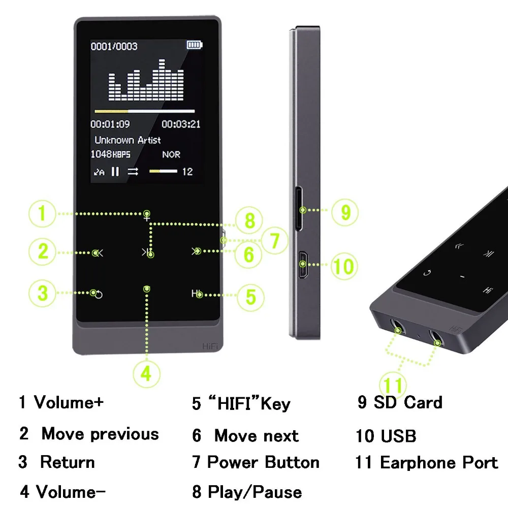 Bluetooth-MP3-Player-Bluetooth-4-0-Touch-Screen-8GB-2-0-inch-Screen-55-Hours-Playback (1)
