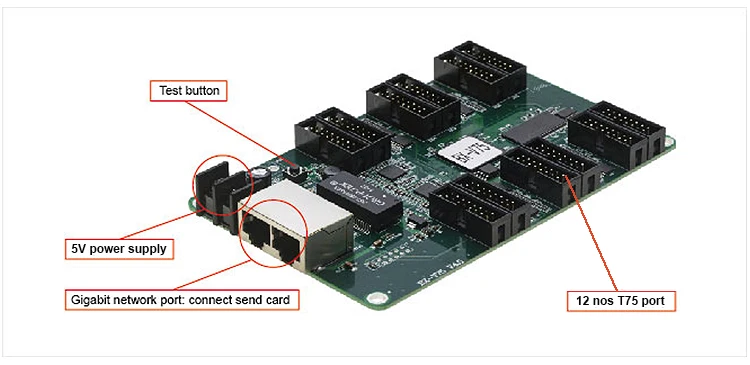 onbon control card BX-V75 led full color controller card led video receiving card 12 nos T75 port (2)