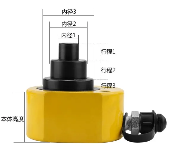 

Jack Hydraulic Cylinder Ultra-thin FPY-10D Hydraulic Multi-Section Cylind
