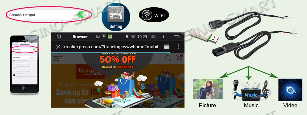 Flash Deal Sinosmart 9.7