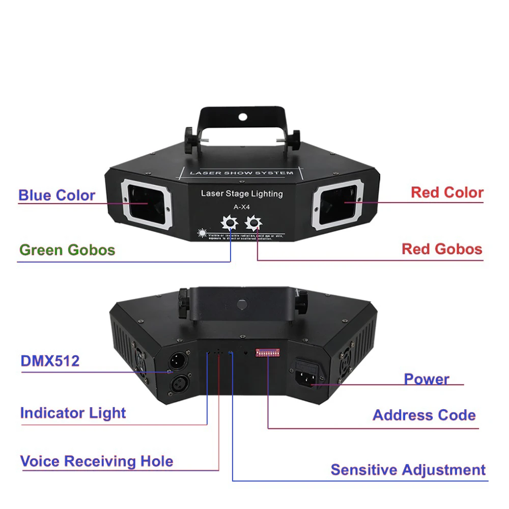 AX4-RGB400 