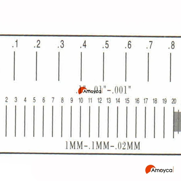 inch scale
