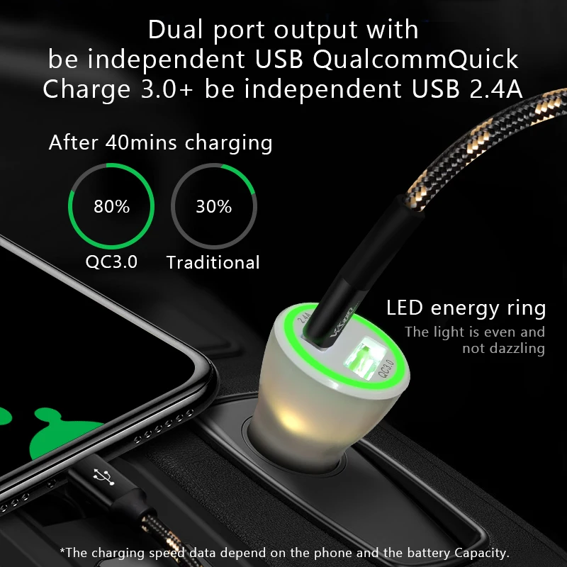 VVKing 5А быстрое автомобильное зарядное устройство Quick Charge 3,0 Для Xiaomi iPhone huawei LG SONY samsung AFC FCP QC3.0 зарядка 2USB двойная автомобильная зарядка