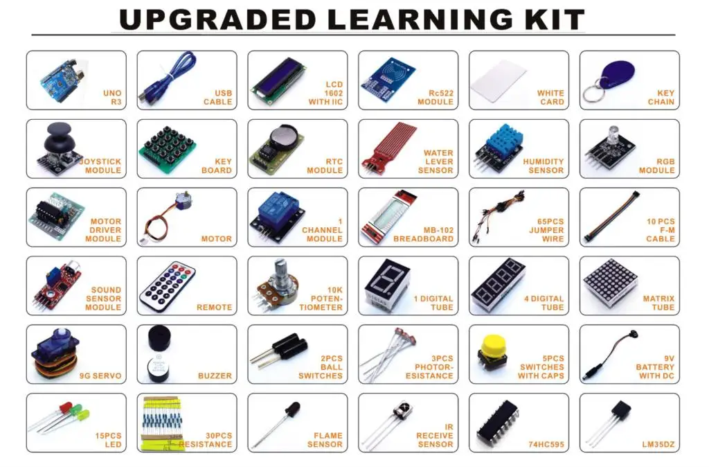 RFID MEGA328P Box TD-ELECTRO RFID for arduino Starter kit UNO R3 Upgraded Version Learning Suite for arduino uno kit