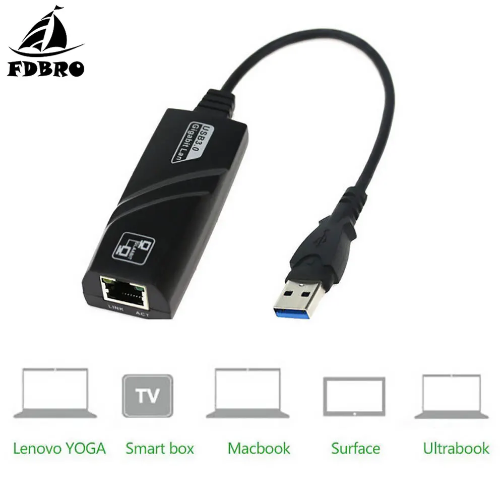 FDBRO USB к Rj45 Соединительная плата локальной компьютерной сети для Macbook pro Рабочий стол Mac Micro USB Зарядное устройство кабель USB Ethernet адаптер 3