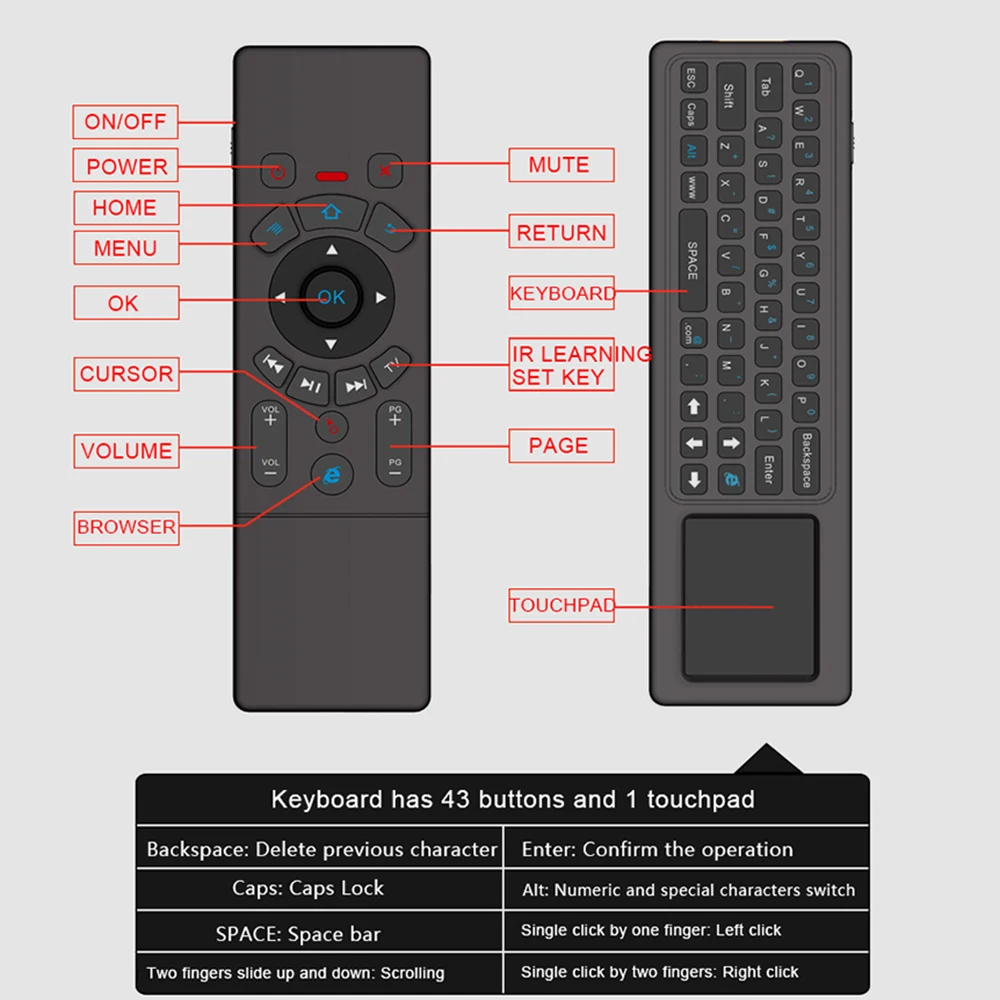 Беспроводная клавиатура и тачпад T6 Air Mouse универсальный пульт дистанционного