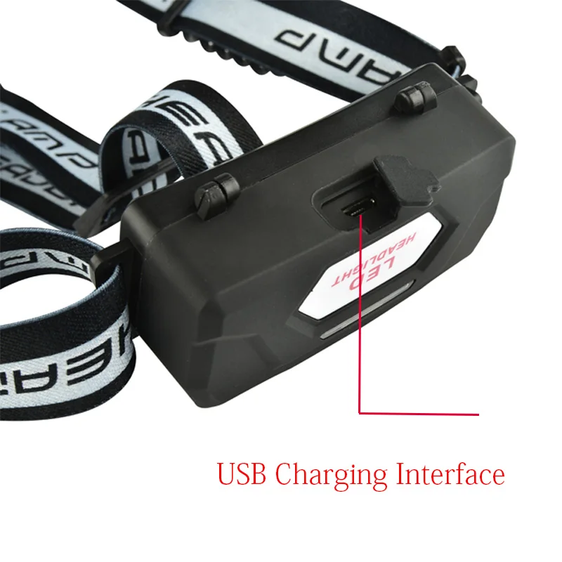 flashlight headlight