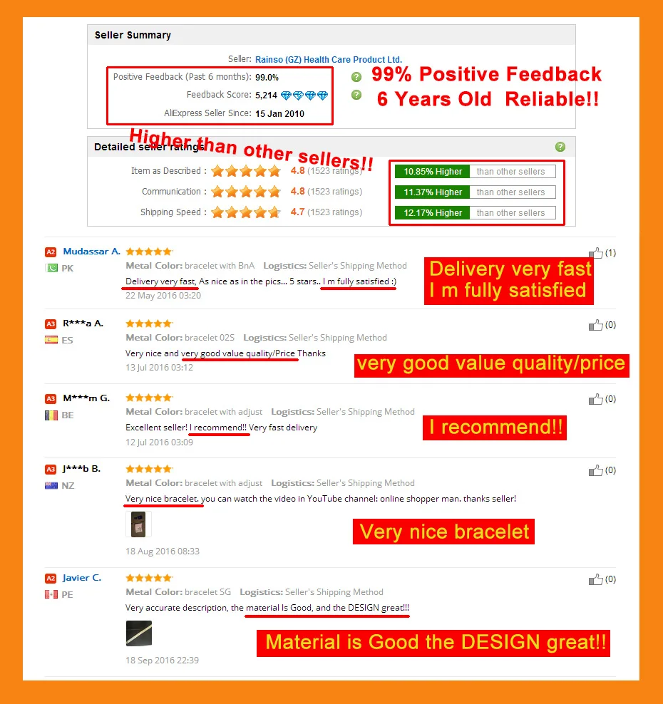 RealFeedback