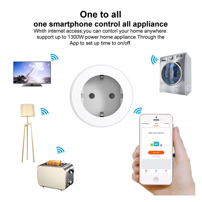 Wi Fi умная розетка Мощность Plug Универсальный ЕС Стандартный Outlet работы с Amazon Alexa и