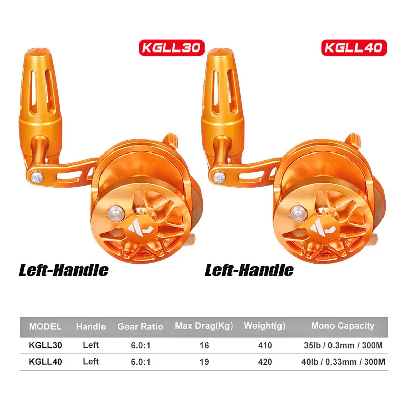 KGLL30-40