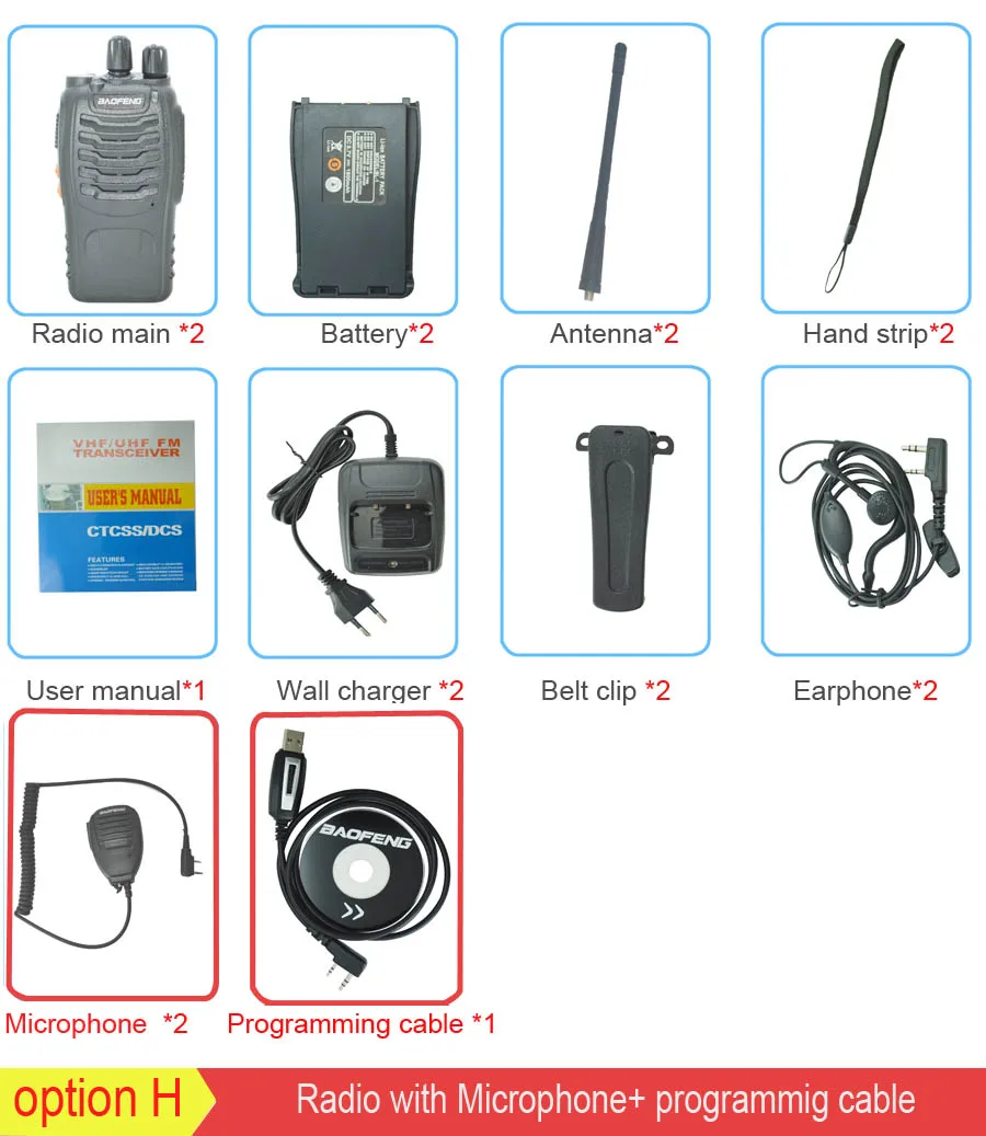 with procable mic 2 шт./компл. baofeng BF-888S рация портативное радио BF888s 5 Вт 16CH UHF 400-470 МГц BF 888 S коммуникатор передатчик трансивер - Цвет: with procable mic