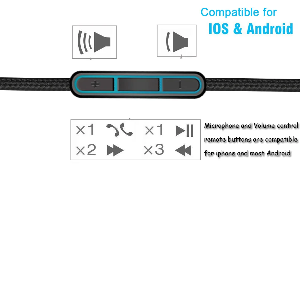 POYATU Aux Cable For Meizu HD50 Headphone Cable For Cowin E7 Male Audio Cable With Microphone Remote For IPhone Samsung Andriod  (7)