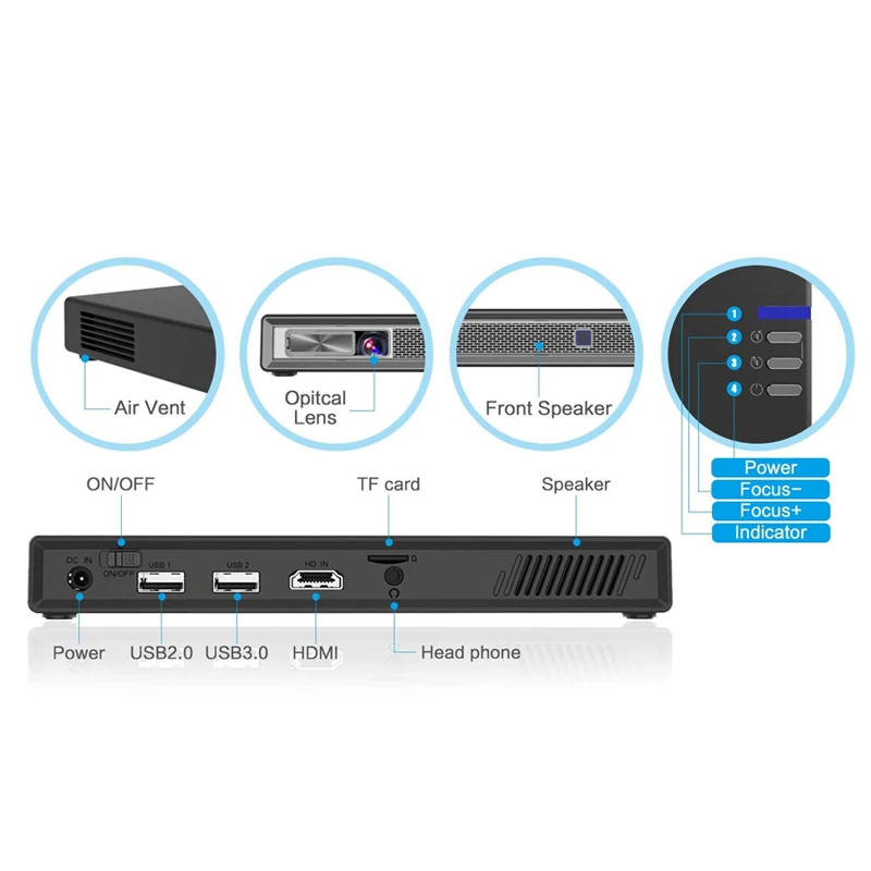 

Household Projector Wifi HD Multimedia TF Card USB Video Smart Projector Home Theater OUJ99