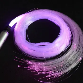 

28key Remote controlled Sound Musical Car Use 12V 6W Lighting Engine+PMMA Fiber Optic Star Ceiling Light Kit 300pcs 0.75mm 2M(L)