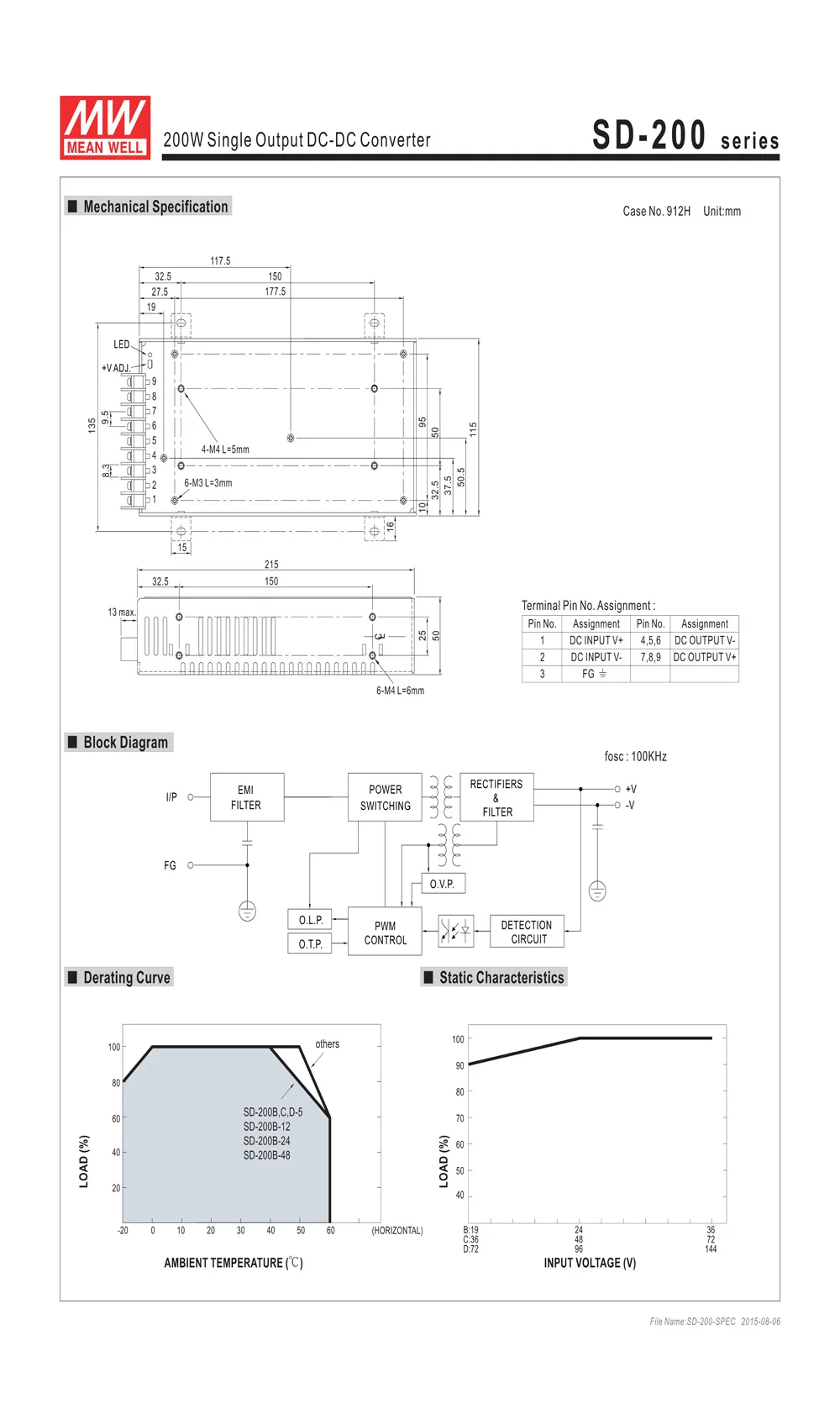 SD-200-SPEC__3