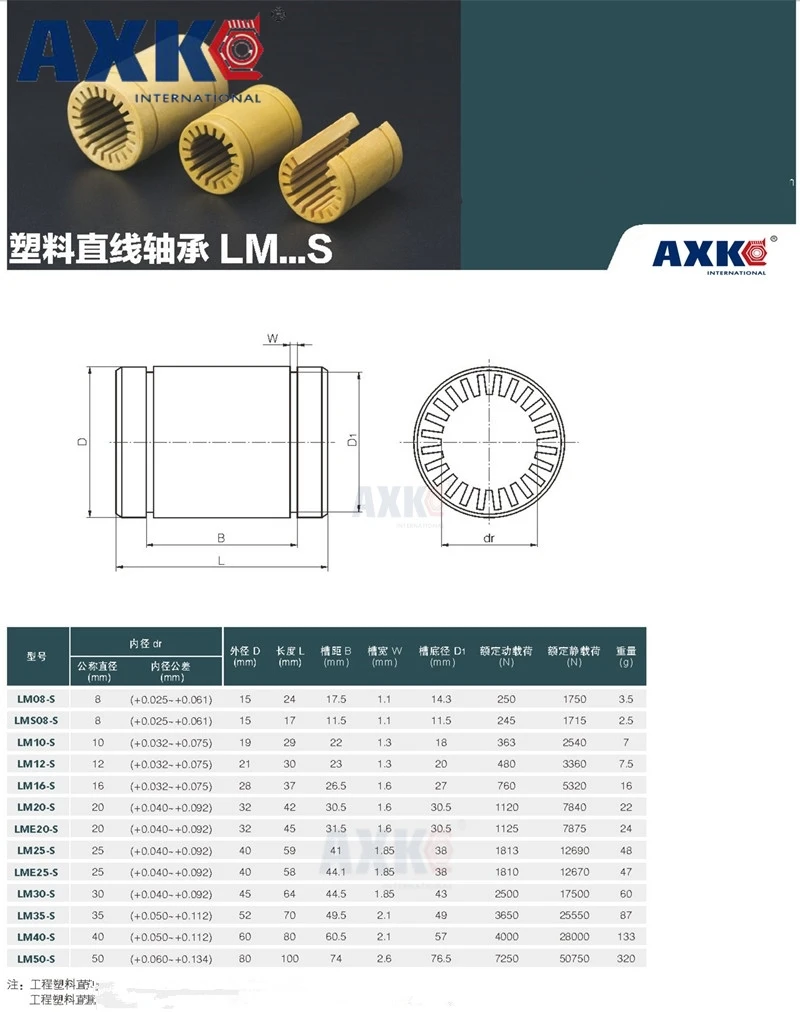 10 шт Пластик LM8UU 8 мм линейный Анет подшипник же как RJ4JP-01-08 подшипник для Анет A8 Reprap Prusa I3 3d принтер