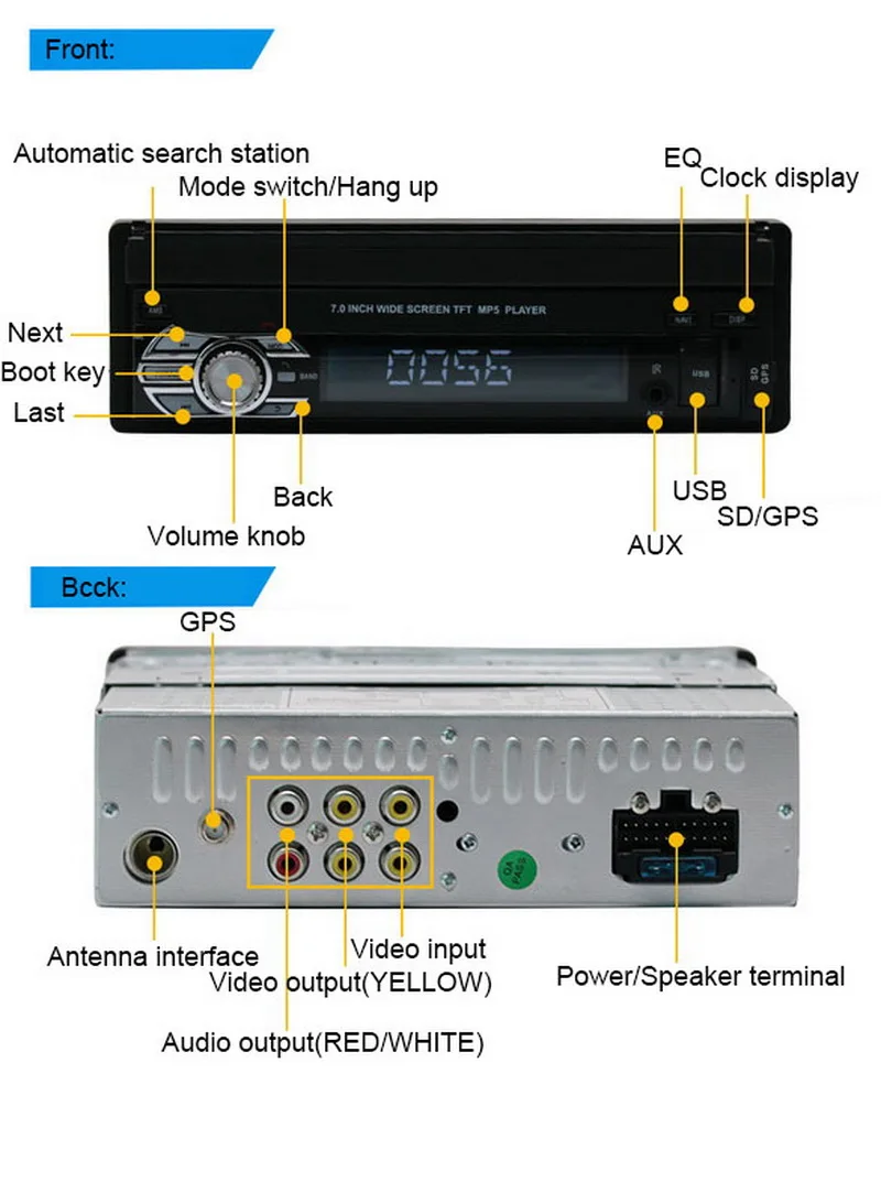 7 дюймов стерео Bluetooth USB/AUX/SD сенсорный экран головное устройство 1DIN автомагнитола gps навигация камера Зеркало Ссылка Авторадио выдвижной