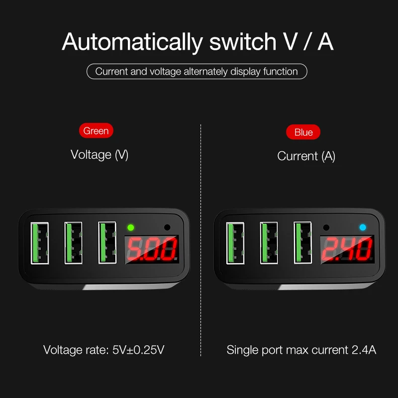 MOOJECAL, светодиодный 3 Порты USB Зарядное устройство Универсальная вилка европейского стандарта стены мобильного телефона Зарядное устройство для iPhone Xs Max X 8 7 для samsung S8 S9 адаптер