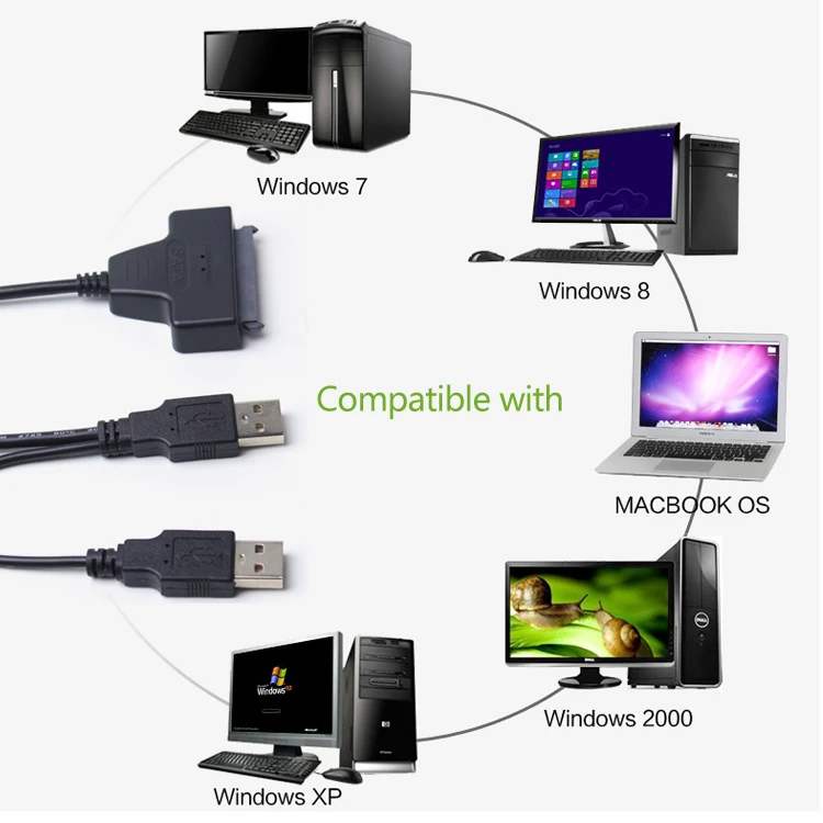 usb 2.0 to sata (7)