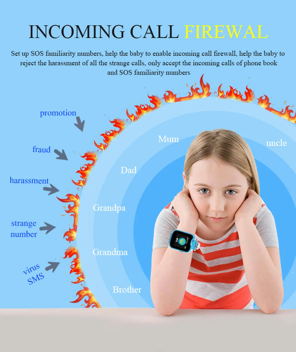 D7 kids GPS tracking watch 1 (8)