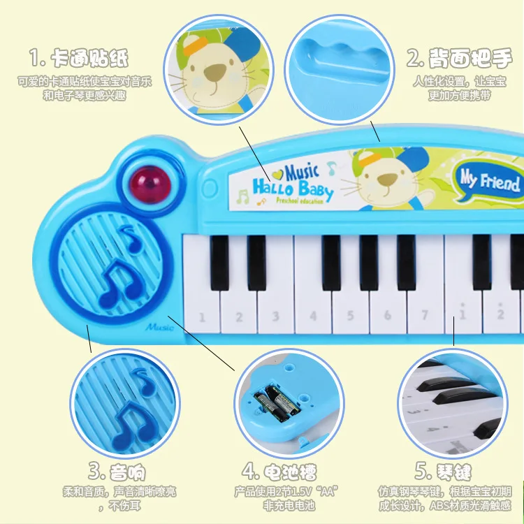 Креативная Детская мода ранняя образовательная клавиатура моделирование учебный музыкальный инструмент игрушка фортепиано пластиковая электронная игрушка Новинка