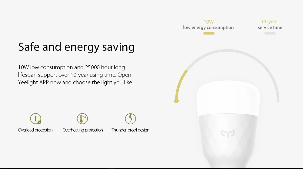 Yeelight YLDP05YL умный светодиодный светильник с регулируемой цветовой температурой 10 Вт Контроль приложения работа с Amazon Alexa Google Assistant