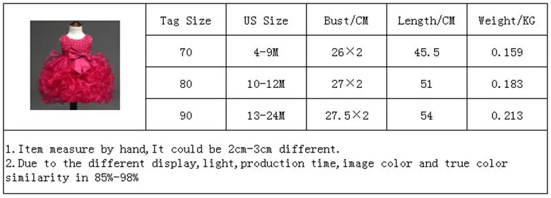 Новые модные летние стильные платья для новорожденных девочек для свадебной вечеринки, платье принцессы с бантом для младенцев детское платье для девочек