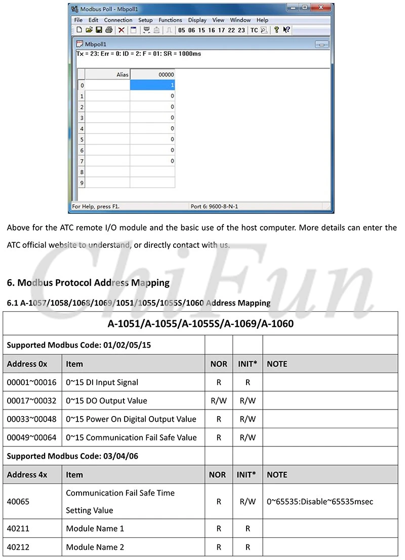 A-1 Serial  Remote IO Module  User Manual V1.14A_12