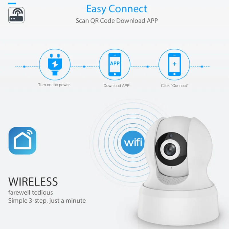 

Smart Home Automation WiFi IP Camera Wireless HD 720P Night Vision CCTV Camera SIR Shop