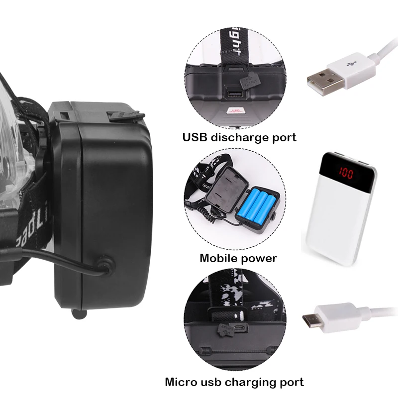 Xhp50 высокомощный светодиодный головной фонарь xhp50 zoom 18650 перезаряжаемый налобный
