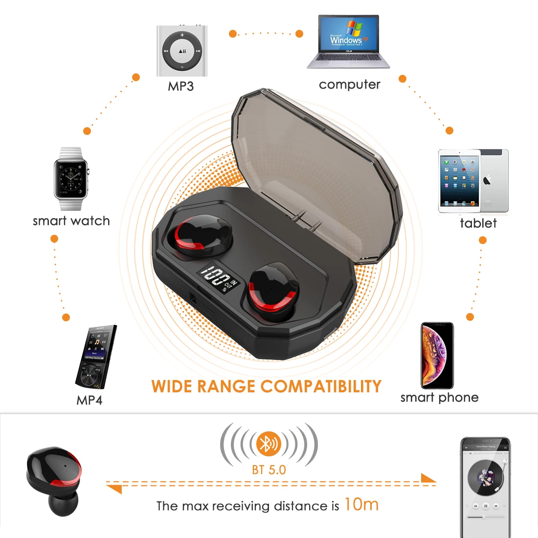 Leelbox наушники-вкладыши TWS с R10 двойной V5.0 Беспроводной наушники Bluetooth наушники 3D стерео звук наушники с двойной микрофон и зарядным устройством