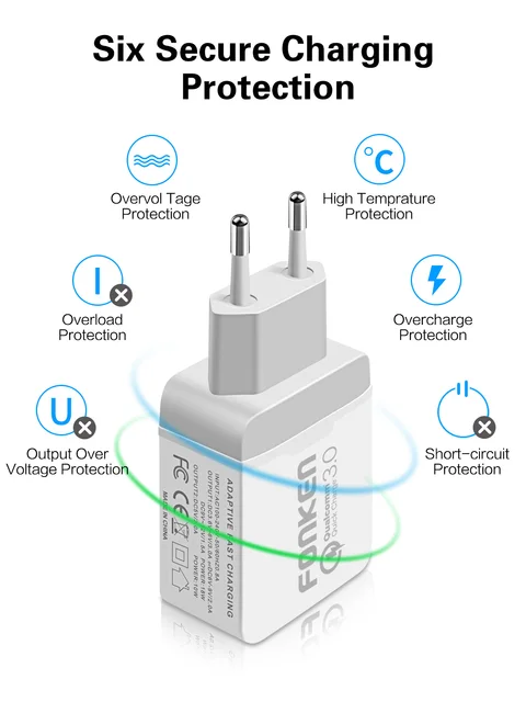 FONKEN szybkie ładowanie 3 0 2 Port 28W QC3 0 podwójna ładowarka USB przenośny podróży adapter ścienny dla Xiaomi telefon komórkowy Samsung ładowarka do telefonu tanie i dobre opinie 3 6 V-6 5 V 3A RoHS Fast Charger Uniwersalny Huawei Lenovo MEIZU Sony Nokia Qualcomm szybkie ładowanie 2 0 Qualcomm szybkie ładowanie 3 0 FONKEN szybkie ładowanie 3 0 2 Port 28W QC3 0 podwójna ładowarka USB przenośny podróży adapter ścienny dla Xiaomi telefon komórkowy Samsung ładowarka do telefonu tanie i dobre opinie 3 6 V-6 5 V 3A RoHS Fast Charger Uniwersalny Huawei Lenovo MEIZU Sony Nokia Qualcomm szybkie ładowanie 2 0 Qualcomm szybkie ładowanie 3 0