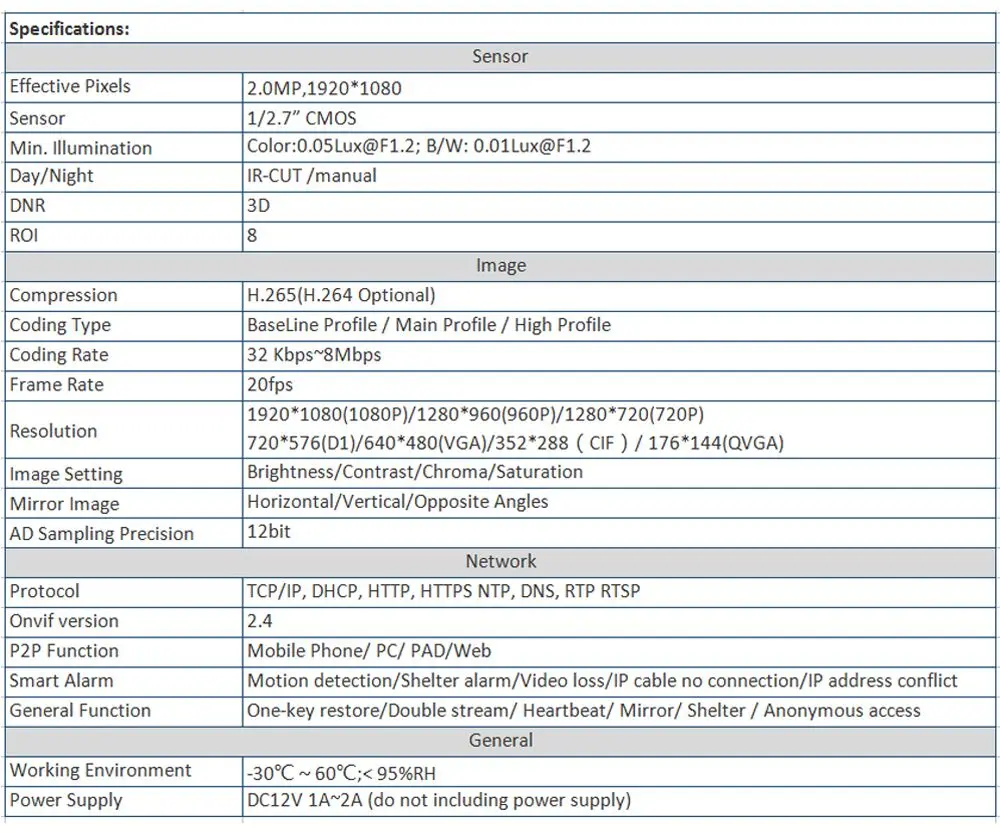 Kingkonghome IP Camera 48V POE Metal 1080P ONVIF Network Security Camera CCTV P2P Motion Detection Waterproof Outdoor IP Cam