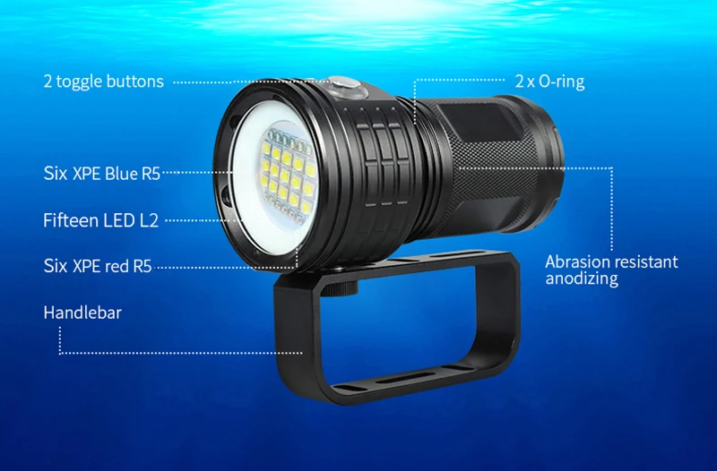 Светодиодный фонарик для дайвинга Подводное видео с фонарем фонарь для фотосъемки 15x XML L2+ 6 x красный+ 6 x Синий с 18650 батареей+ зарядное устройство
