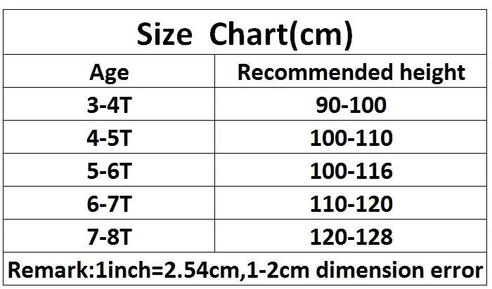 SIZE