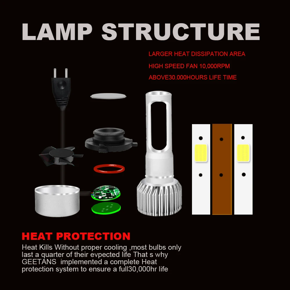 GEETANS H11 Автомобильные фары H1 LED H4 H7 H3 880 H13 HB1 HB2 HB3 HB4 HB5 9005 9004 9003 9006 9007 72W 8000LM 4300K 6500K 8000K