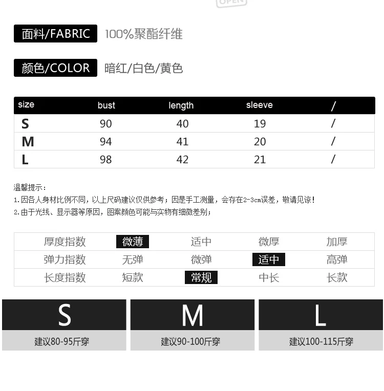 22副本