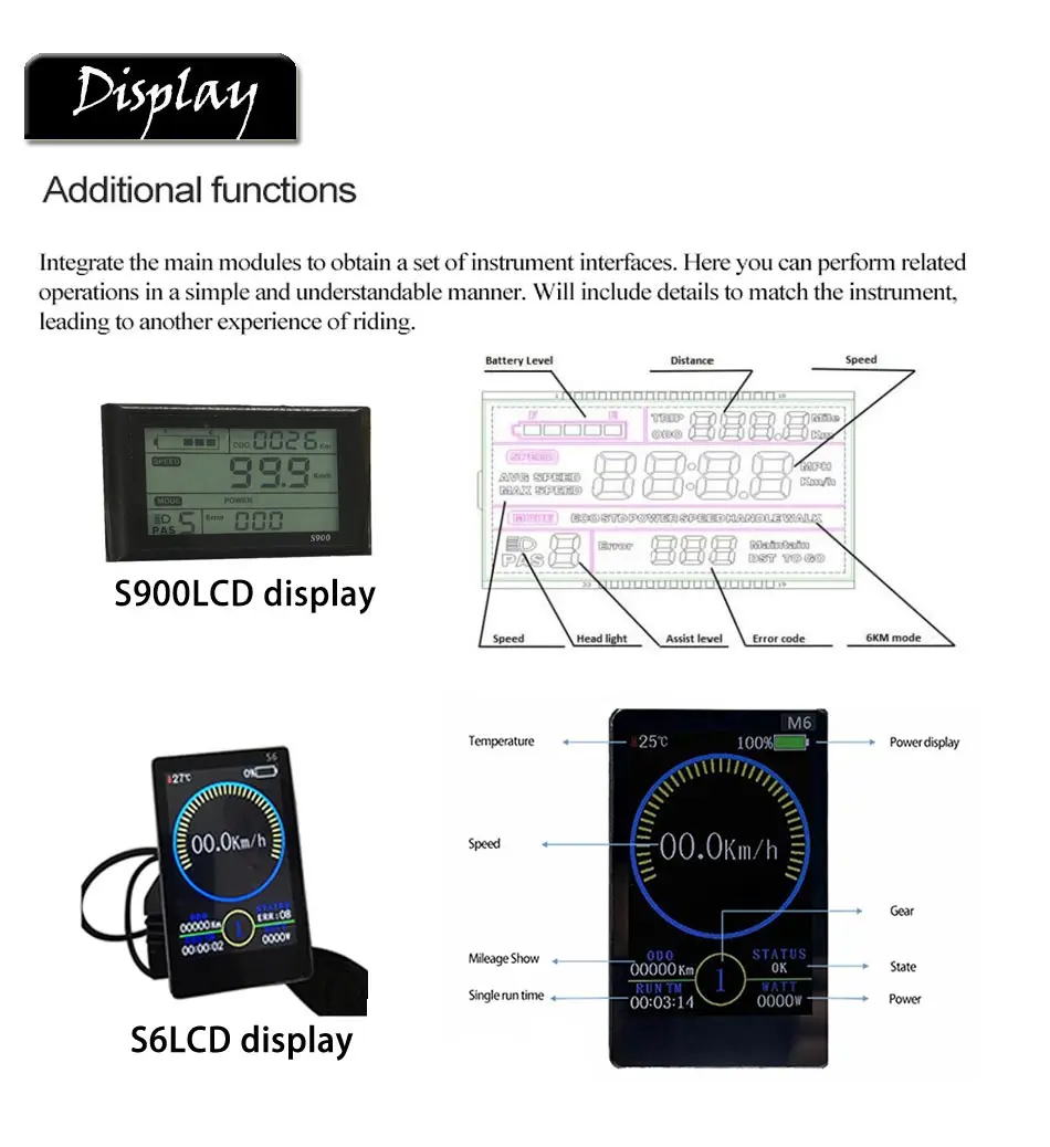Excellent 4.0 Fat Bike Electric Bike Kit 48V 1000W Powerful Rear Drive 20" 26" Brushless Gear Hub Motor Wheel Ebike E bike Conversion Kit 4 Excellent 4.0 Fat Bike Electric Bike Kit 48V 1000W Powerful Rear Drive 20" 26" Brushless Gear Hub Motor Wheel Ebike E bike Conversion Kit 4
